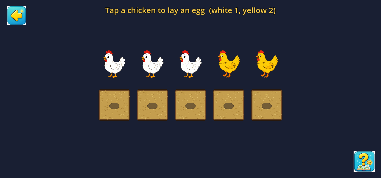 Chickens and eggs scene with white and yellow hens above nests