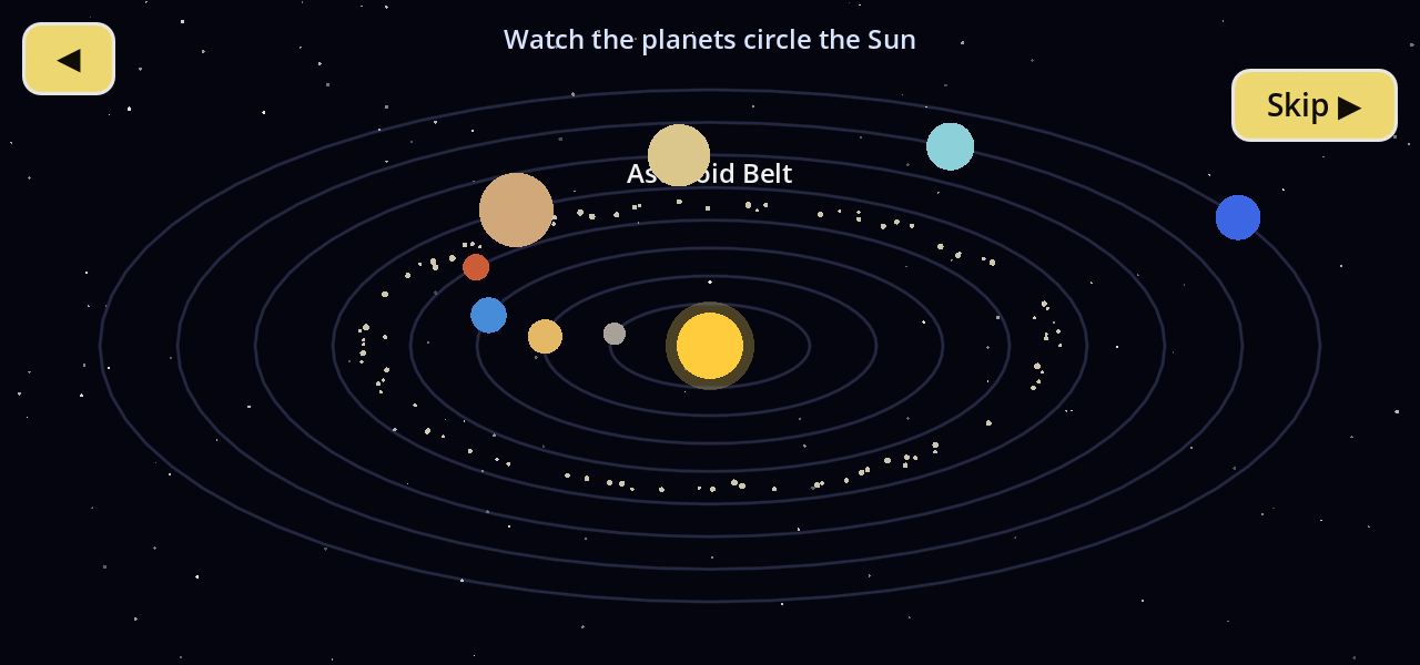 Top-down orrery with planets and asteroid belt